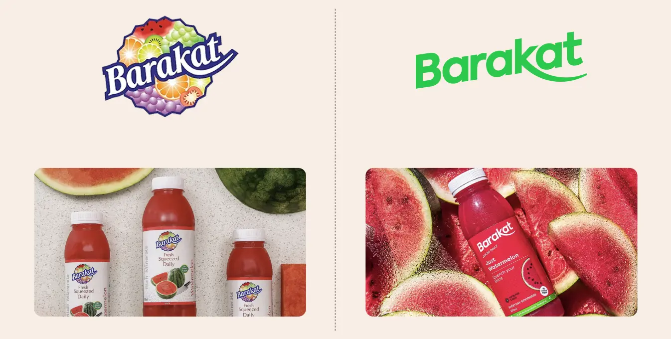 What is a Brand Audit and Why It’s So Important image